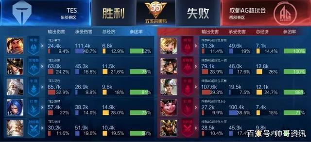 探讨意义非 探讨意义非