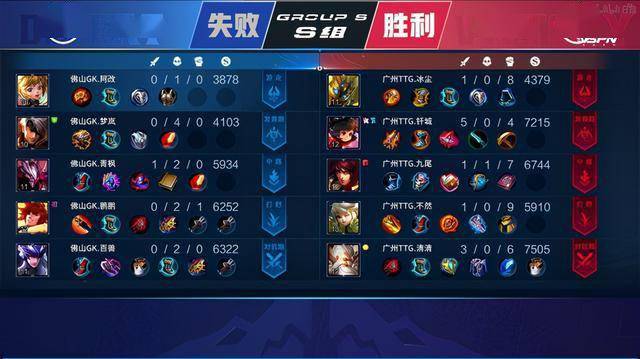 打推進和轉 打推進和轉