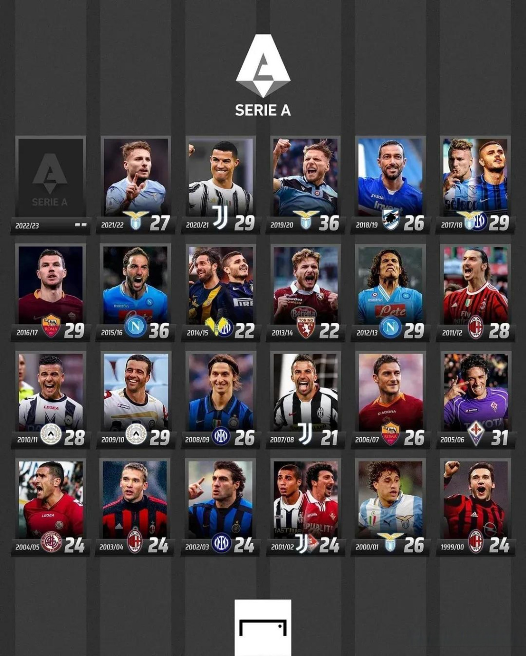 期待开门红 期待开门红