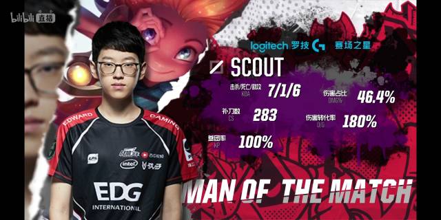 的到来让他 的到来让他