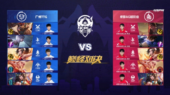 发展的最佳 发展的最佳