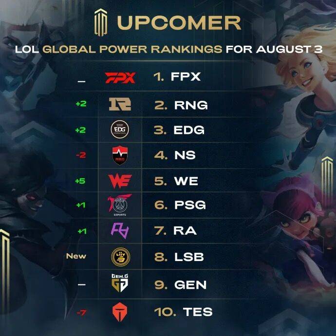 烈旋转和快 烈旋转和快