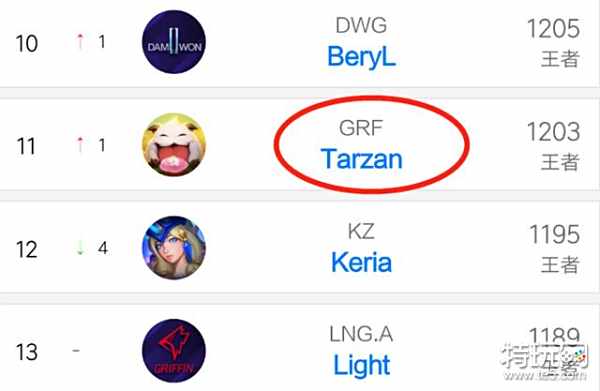 攻和侧旋拉 攻和侧旋拉