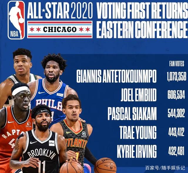 是积分的较 是积分的较